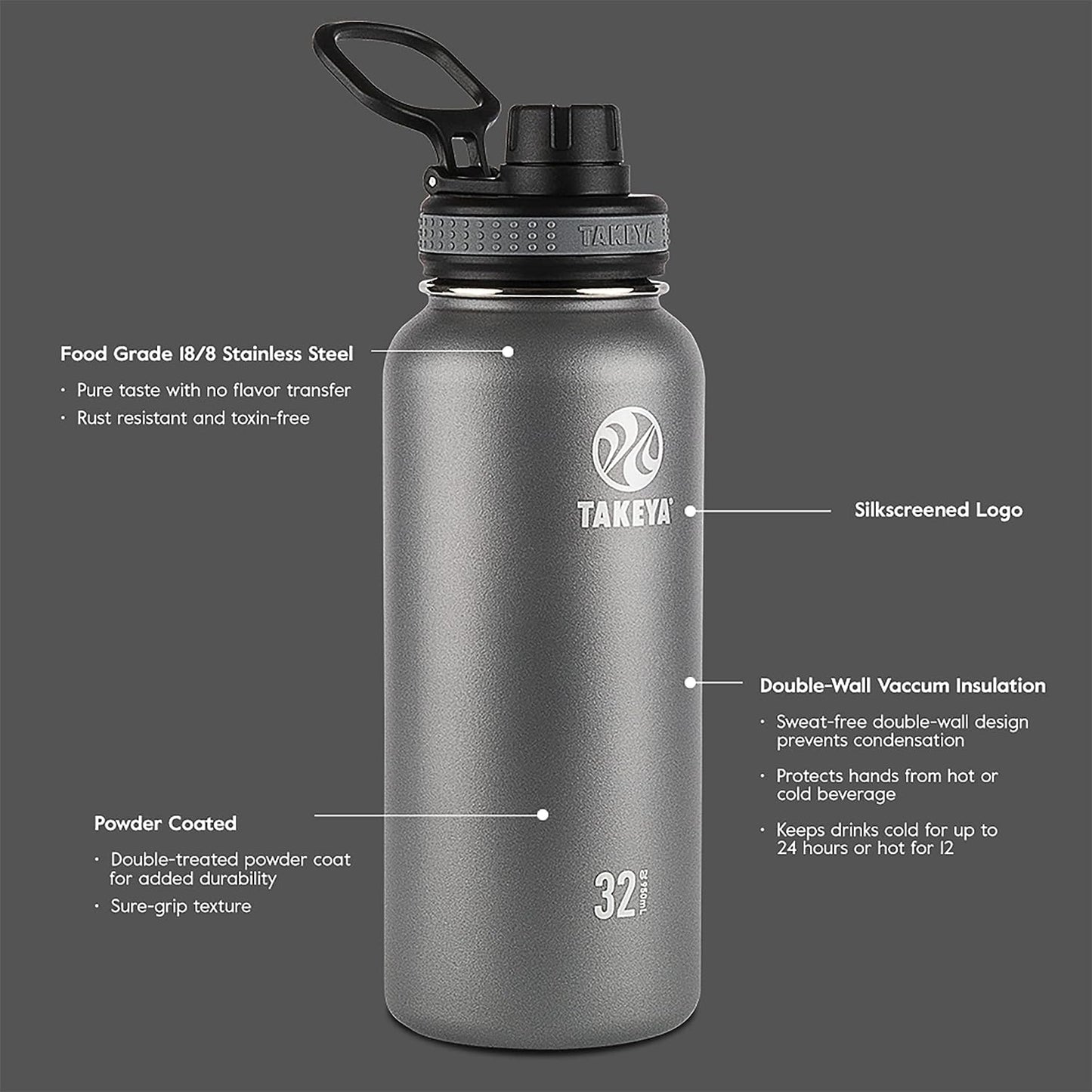 40 Oz Vacuum Insulated Stainless Steel Water Bottle with Spout Lid - Black