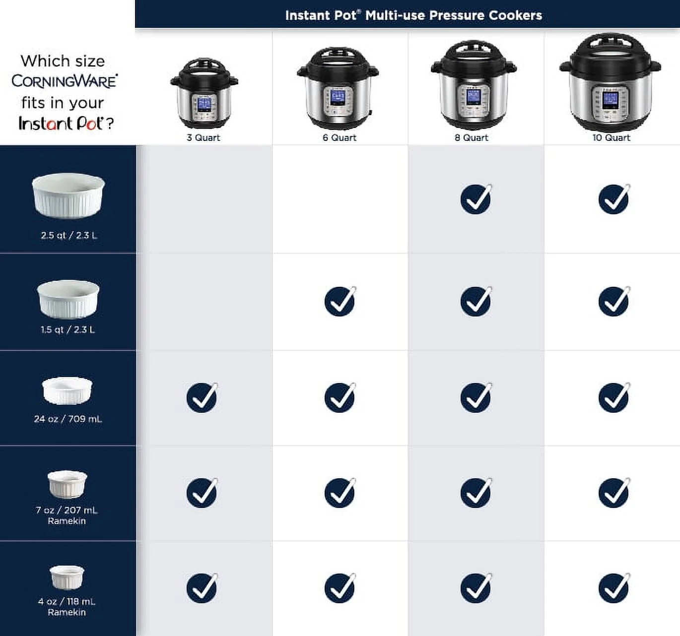French White 8-Piece Ceramic Stoneware Casserole Set with Glass and Plastic Lids, round & Oval