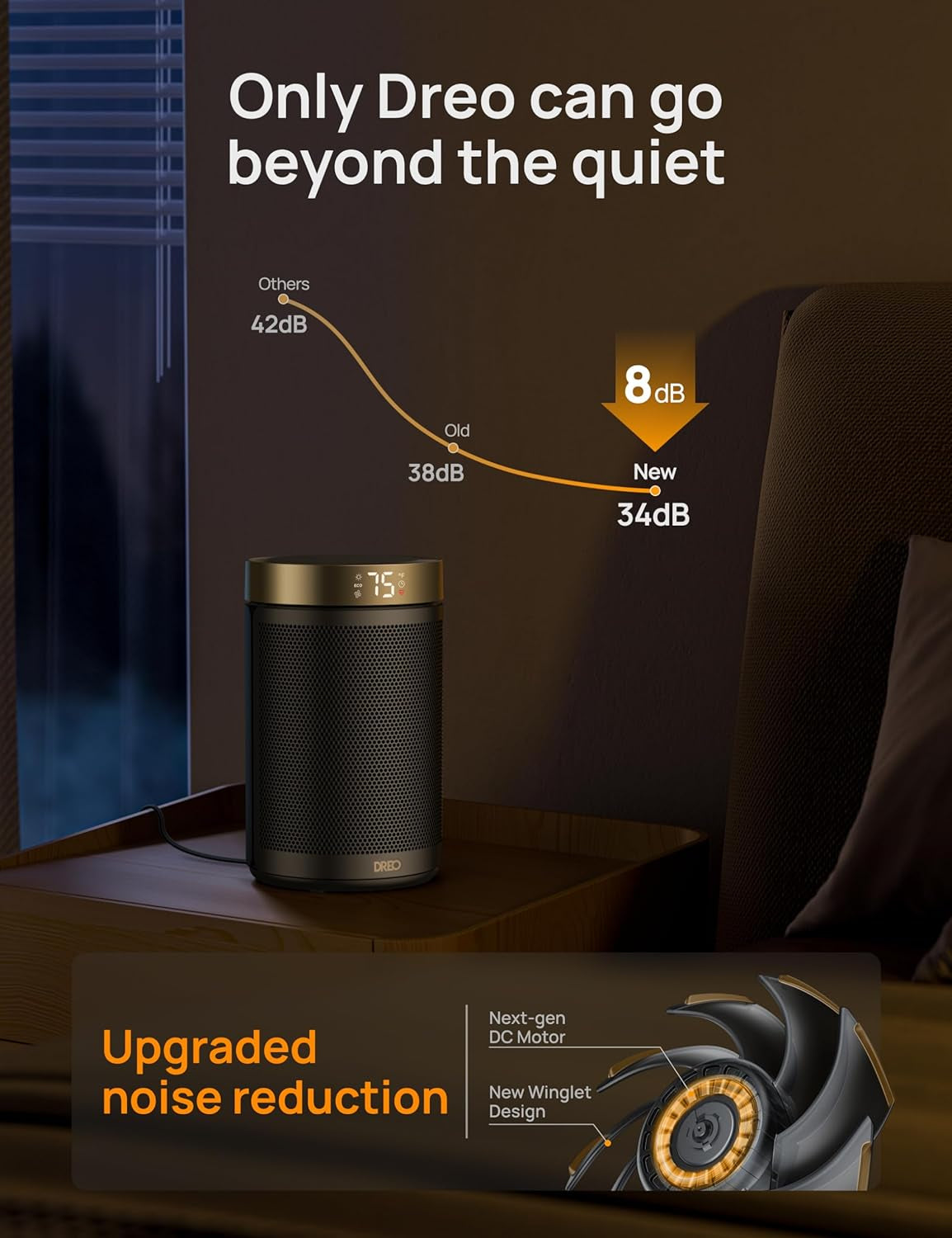 Space Heater, Portable Electric Heaters for Indoor Use with Thermostat and Remote, 2024 Upgraded, Digital Display, 12H Timer, 5 Mode, 1500W PTC Ceramic Fast Safety Heat for Office Bedroom Home