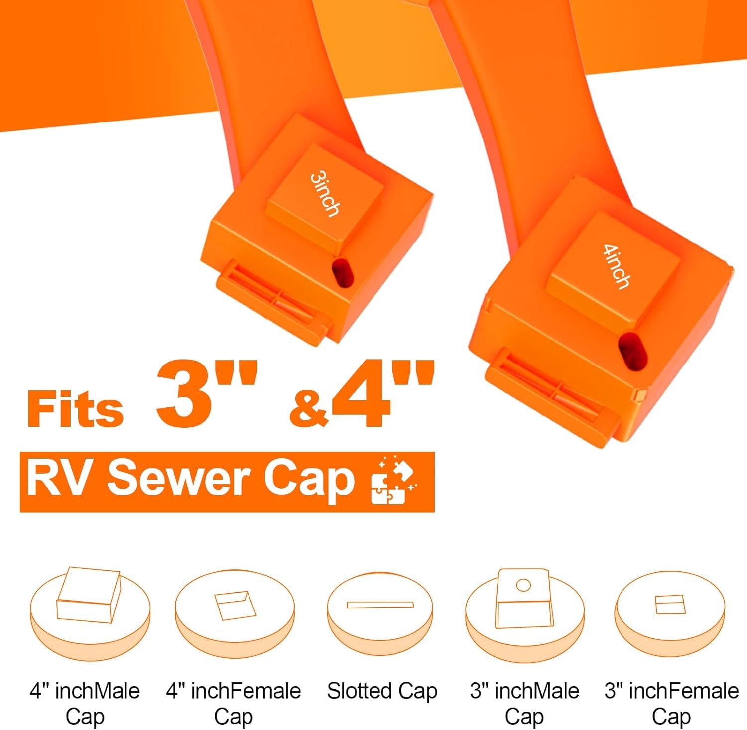 2 PCS RV Sewer Hose Wrench, Multi-Purpose Sewer Hose Connector Wrench for Connecting and Disconnecting Sewer Hoses, Fits 3-Inch and 4-Inch Male/Female RV Sewer Caps, RV Accessories