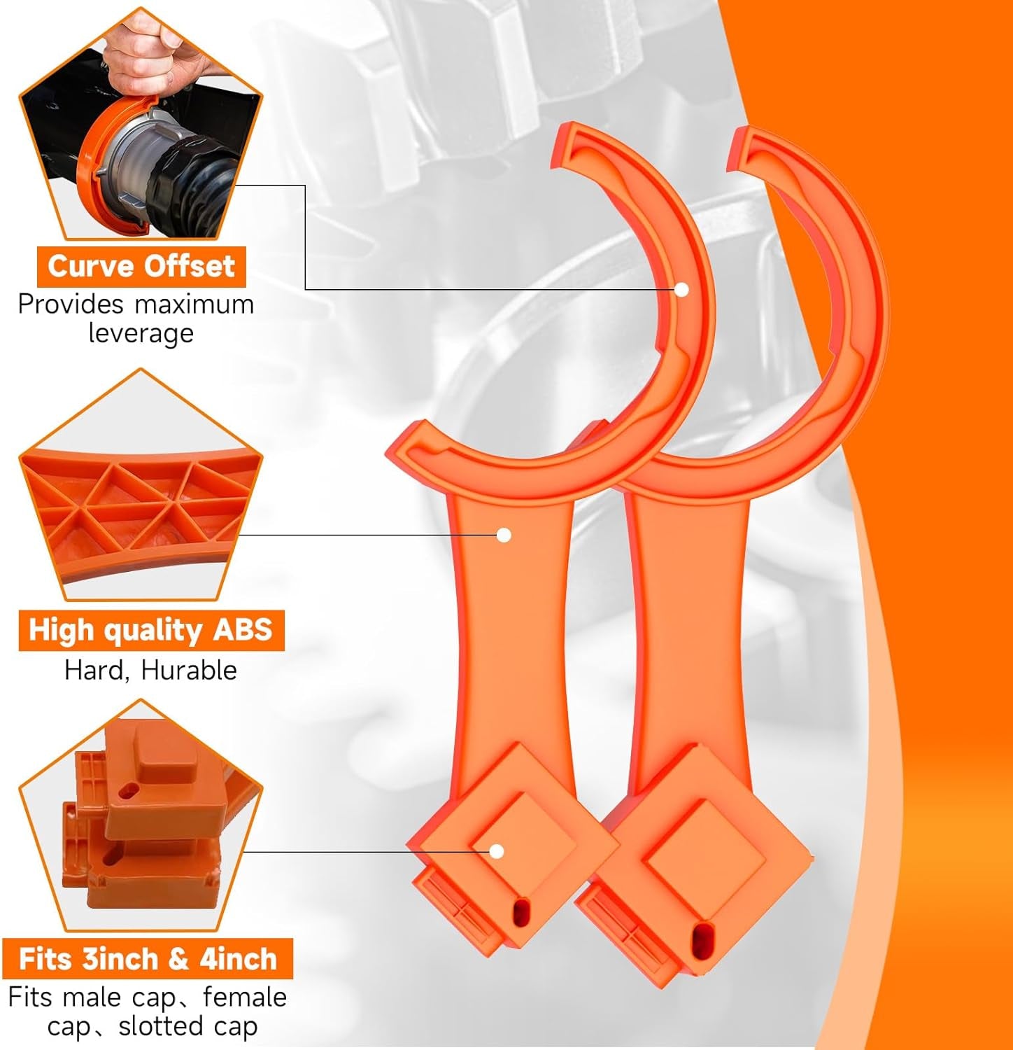 2 PCS RV Sewer Hose Wrench, Multi-Purpose Sewer Hose Connector Wrench for Connecting and Disconnecting Sewer Hoses, Fits 3-Inch and 4-Inch Male/Female RV Sewer Caps, RV Accessories