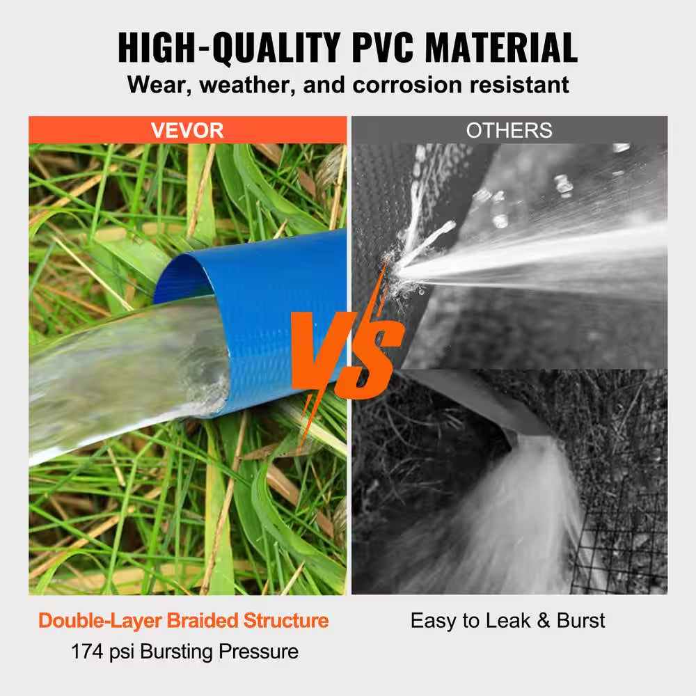 Backwash Hose 50 Ft. X 2 In. PVC Flat Discharge Hose with Aluminum Camlock C and E Fittings Clamps for Pump Sand Filter