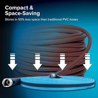Evoflex2 25-Ft Drinking Water Hose - RV Drinking Water Hose Reinforced with Fabric & Ultra Lightweight - Contains No Lead, No BPA & No Phthalate - Abrasion Resistant (22577)