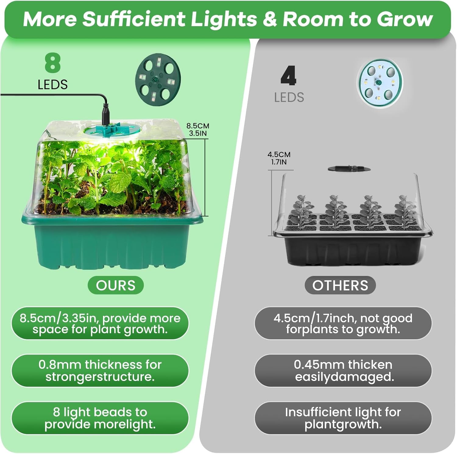 Seed Starter Trays with Grow Lights and Heat Mat, 72 Cells Seed Starter Kit with Lights, 3 Lighting Mode, 4 Timing Set, Germination Kit for Seed Starting Trays with High Humidity Control Domes