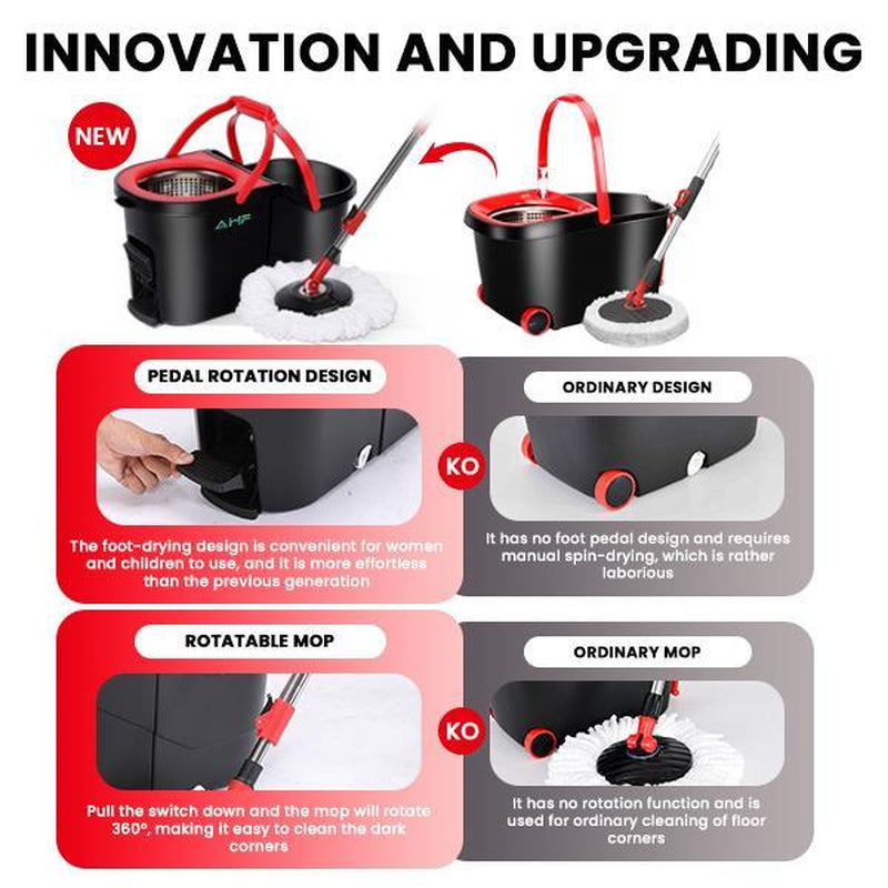 AHF New Model Microfiber Spin Mop R-2/R-2S 360° Rotation Hands-Free Cleaning System Red Standard Design Model R-2/R-2S Upgraded Version Foldable & Space-Saving Household Cleaner Tool