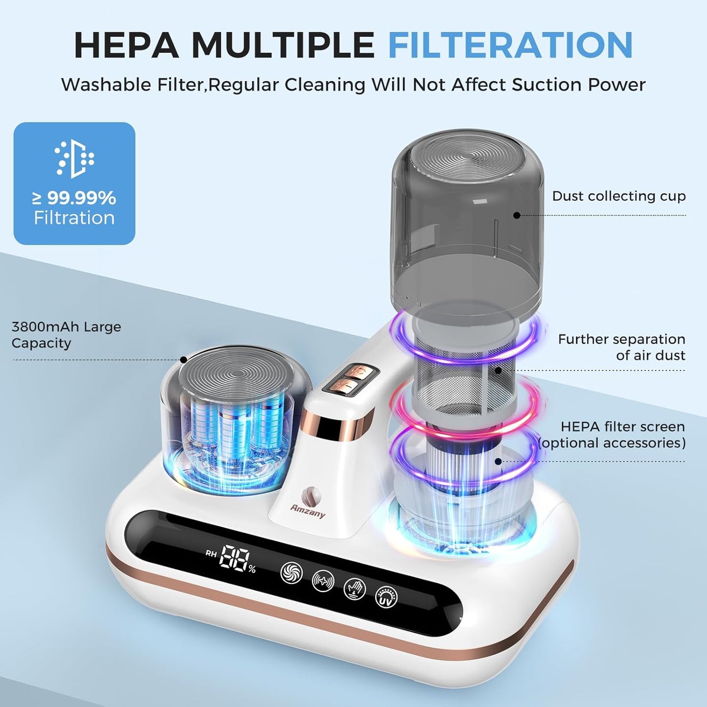 Mattress Vacuum Cleaner - 5-In-1 Cordless Bed Vacuum Cleaner, Powered by UV-C Light & Ultrasonic Technology, 16Kpa Strong Suction,Low Noise,Suitable for Dust, Pet Hair, Etc.