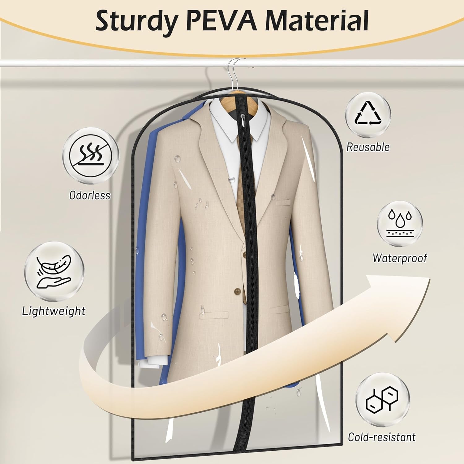 All Clear Garment Bags for Hanging Clothes 40" Suit Bags for Closet Storage Plastic Clothes Covers for Shirts, Jackets, Coats, 6 Packs