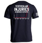 Testicular Injuries in Women's Sports