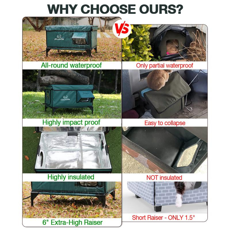 Clawsable Indestructible Heated Cat House for outside Cats Winter, 100% Weatherproof, Safe Escape Door, Insulated Outdoor Cat Shelter with Heater for Feral Barn Cat Kitty