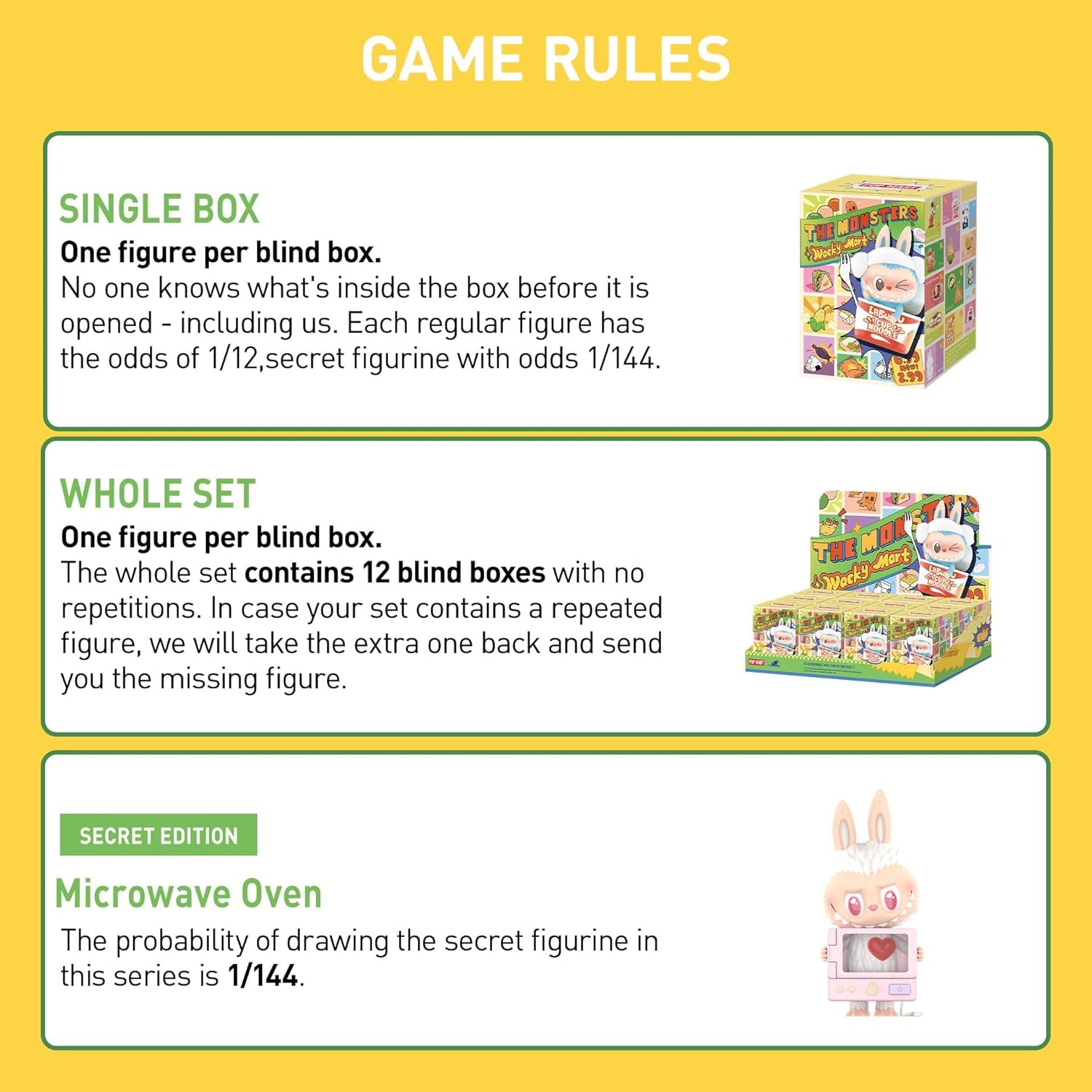 the Monsters Wacky Mart Series Blind Box Figures, Random Design Action Figures Collectible Toys Home Decorations, Holiday Birthday Gifts for Girls and Boys, Single Box