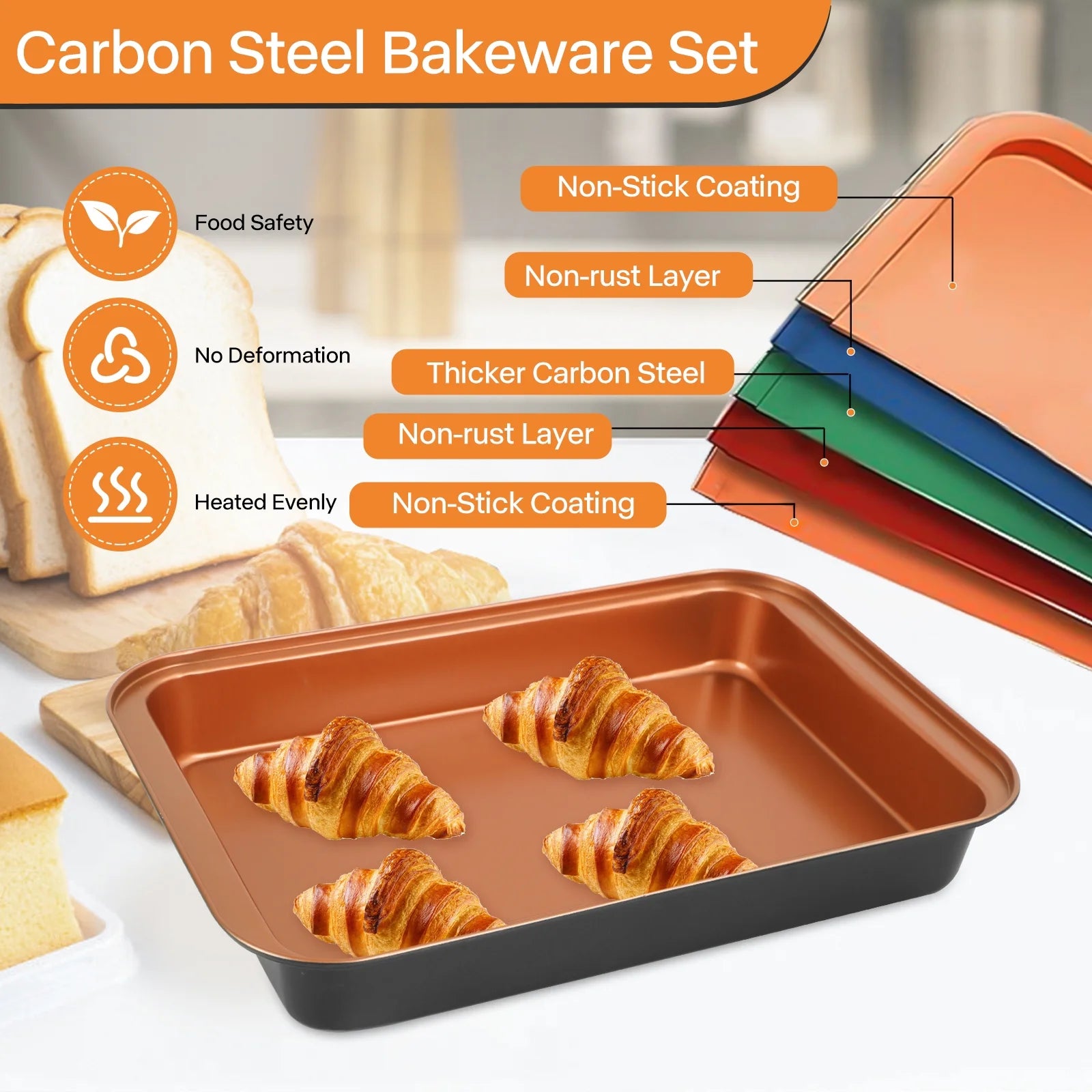 6 Piece Bakeware Set Nonstick,Steel Baking Sheets Pan for Oven,Kitchen Baking Set with Muffin Pan,Loaf Pan,Cake Pans