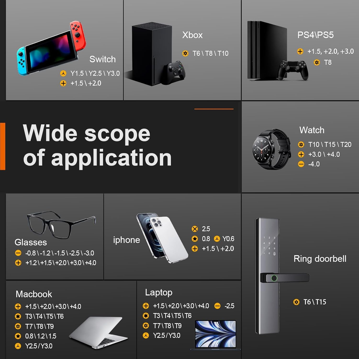 40Pcs Small Precision Screwdriver Set with Torx Triwing Phillips, Mini Repair Tool Kit for Macbook, Computer, Laptop, PC, Iphone, PS5, Xbox, Switch, Glasses, Watch, Ring Doorbell, Electronics